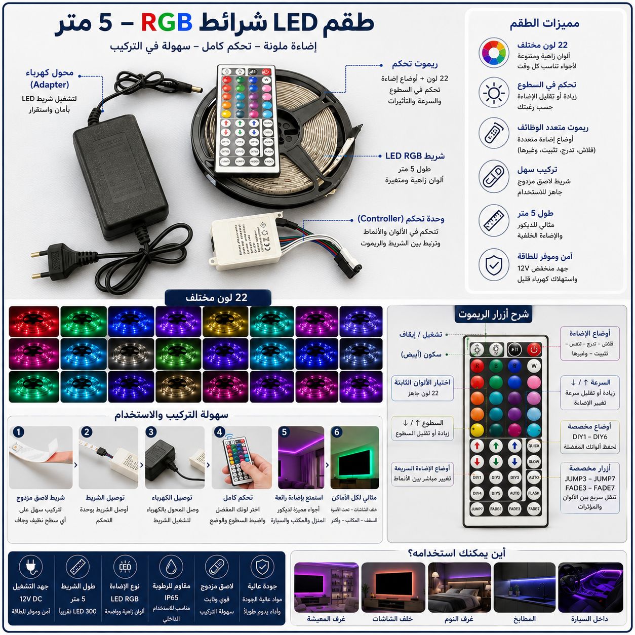 RGB LED · 22 Colors 2